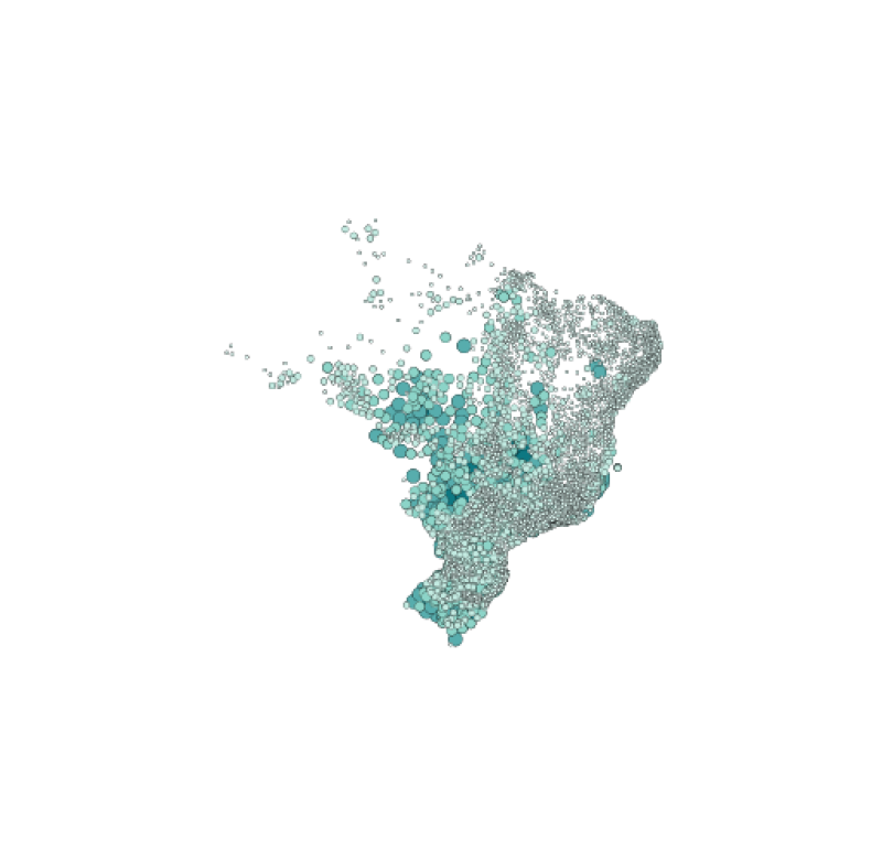 visão geral