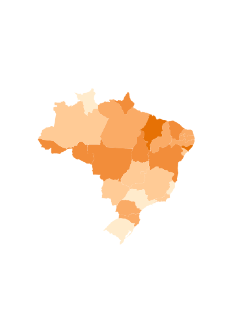 visão geral