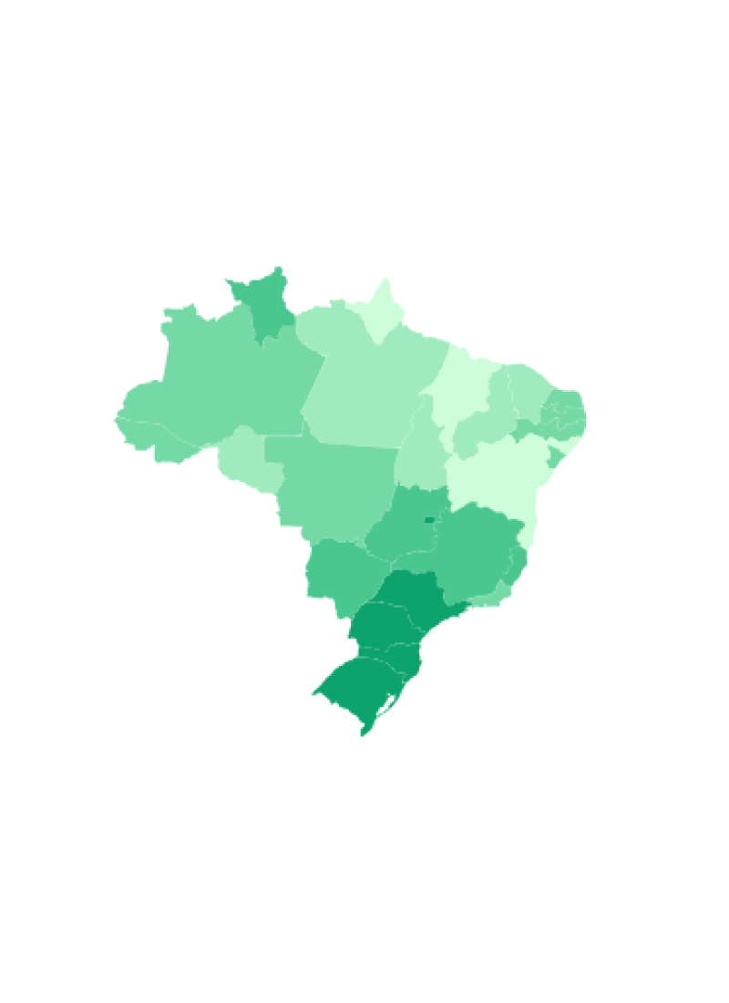 visão geral