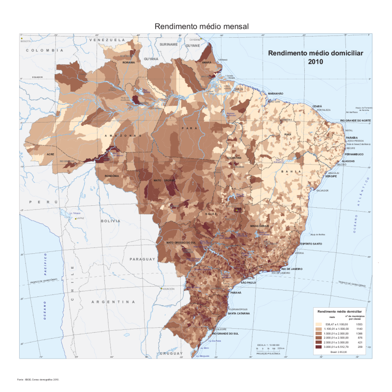 visão geral