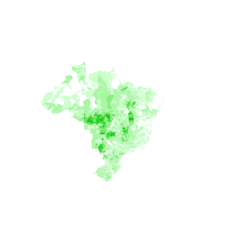 visão geral