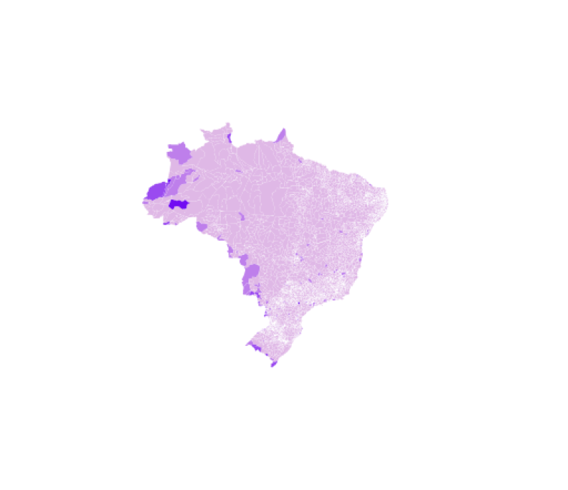 visão geral