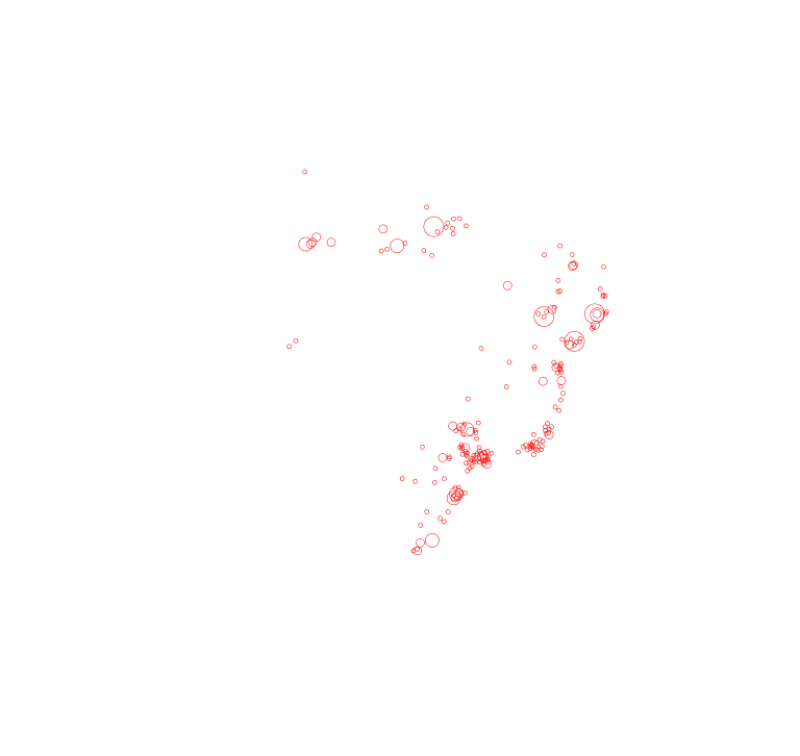 visão geral
