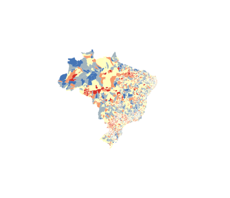 visão geral
