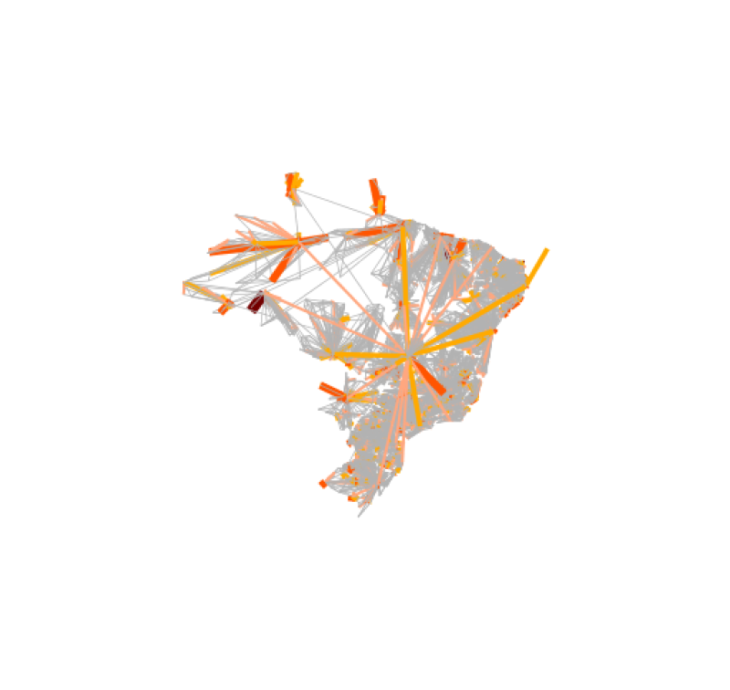 visão geral