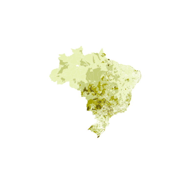 visão geral