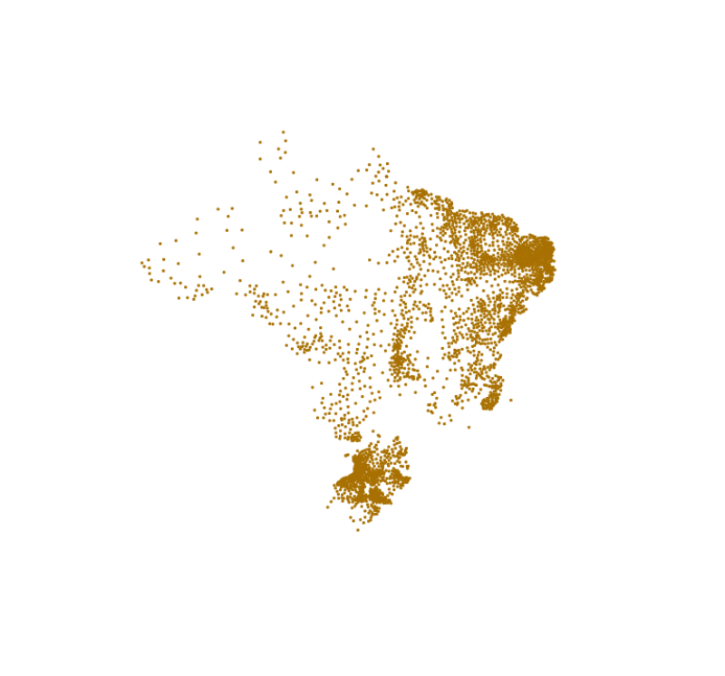 visão geral