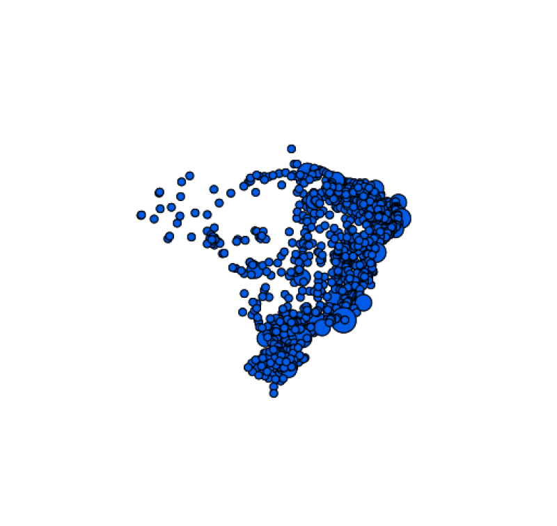 visão geral