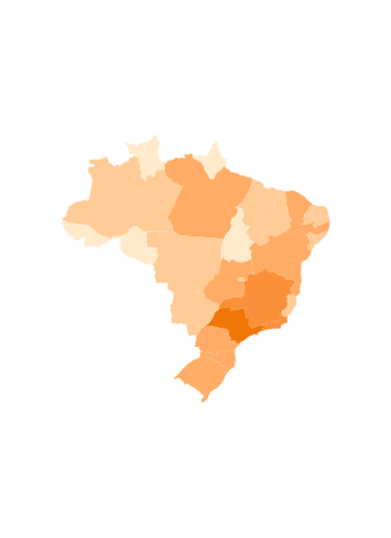 visão geral