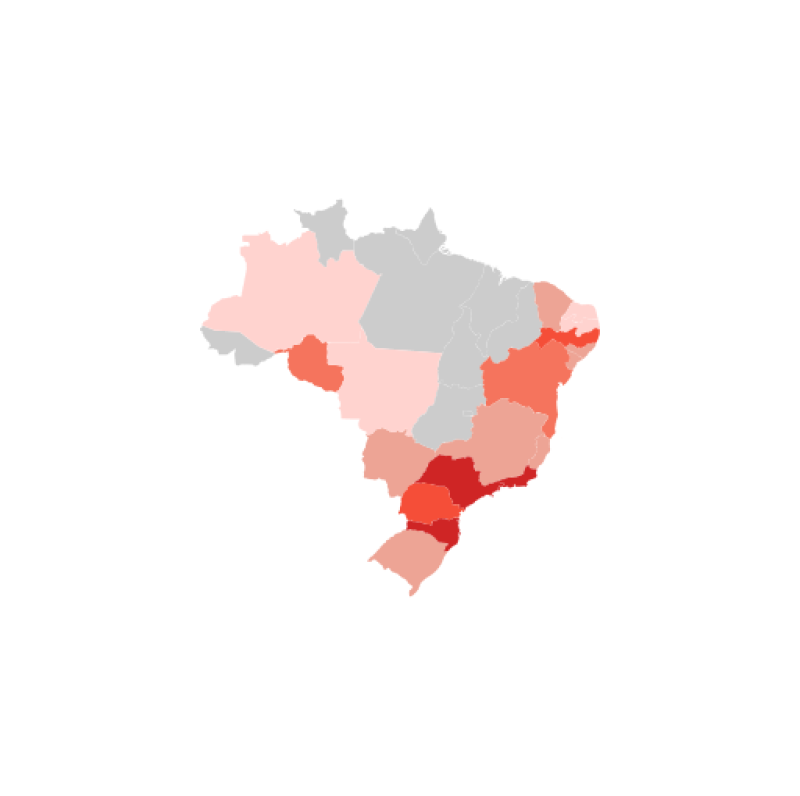 visão geral