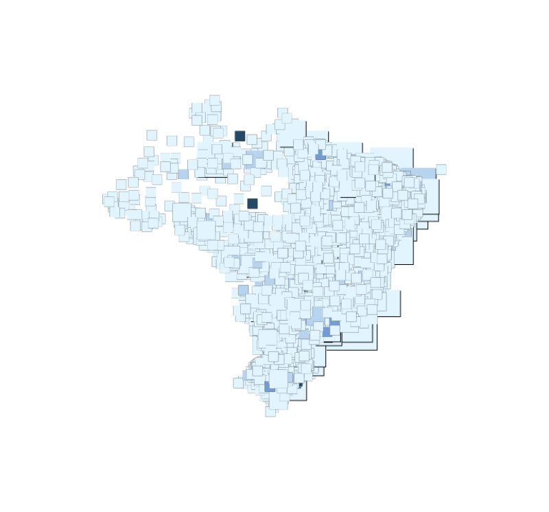visão geral