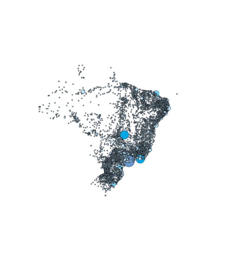visão geral