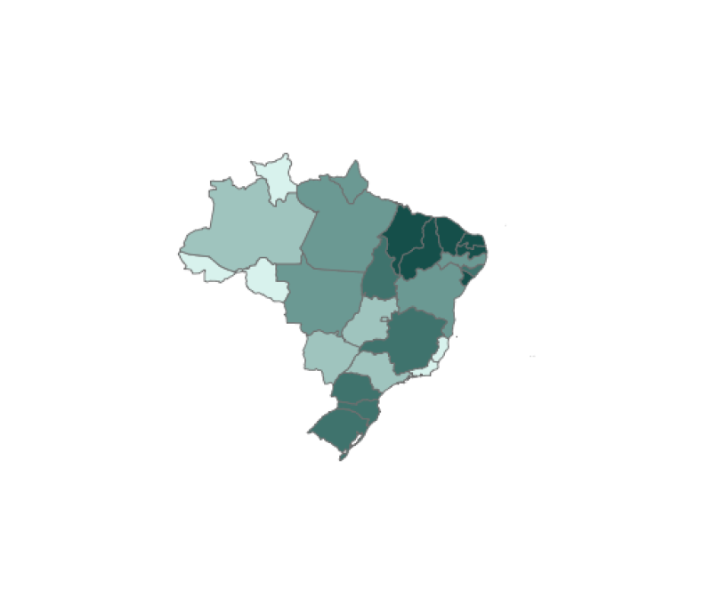 visão geral