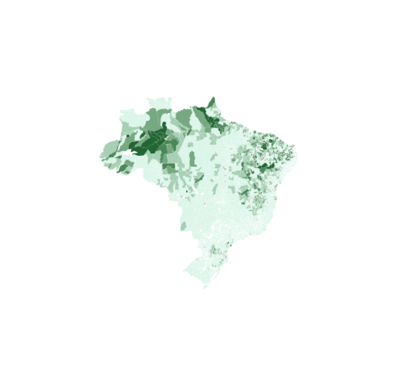 visão geral