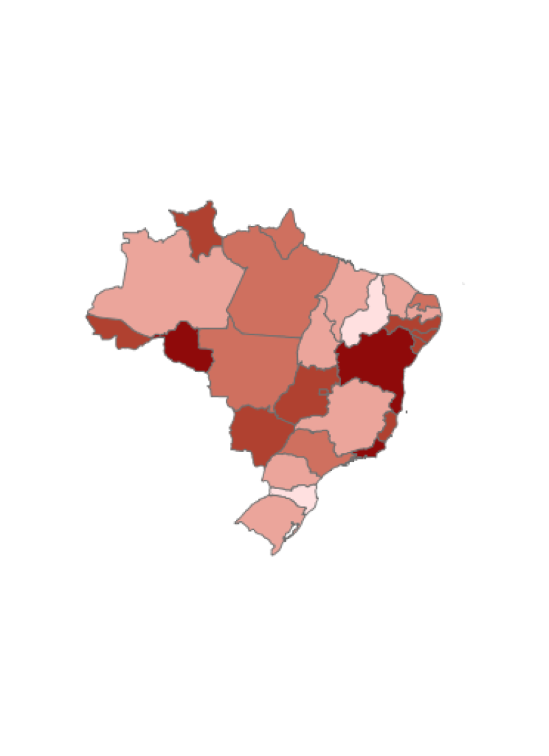 visão geral