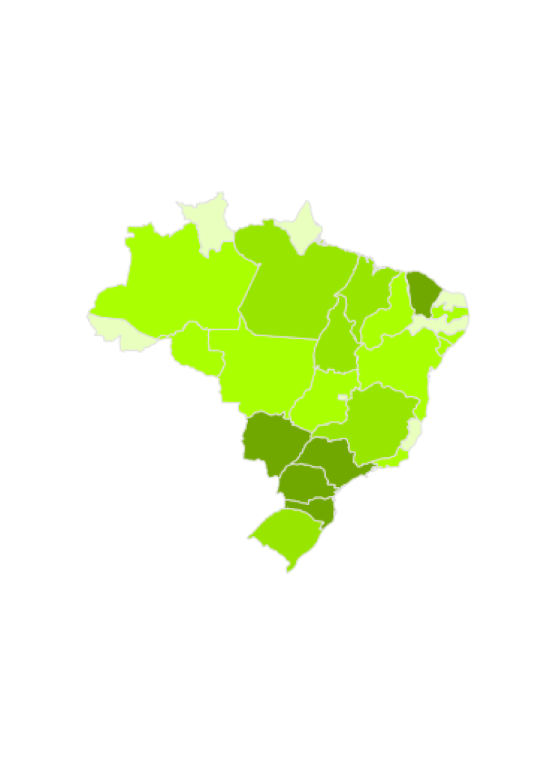 visão geral