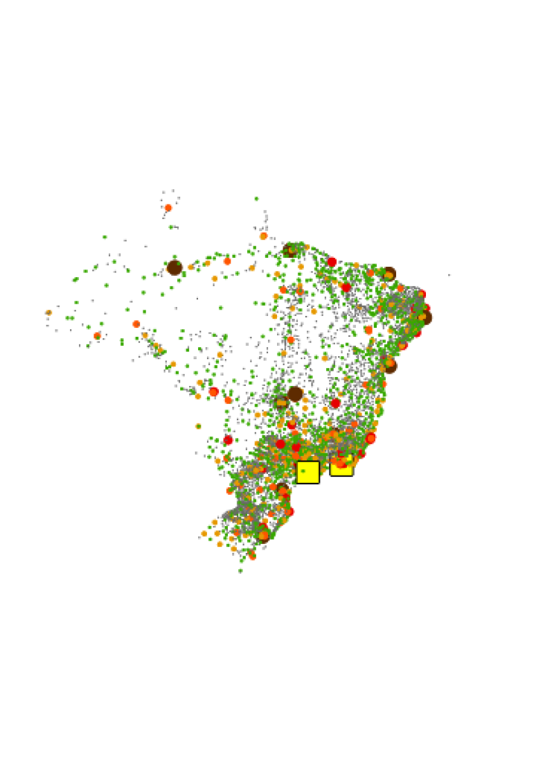 visão geral