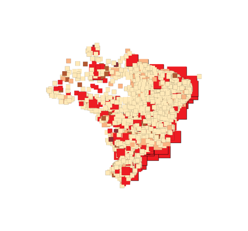 visão geral