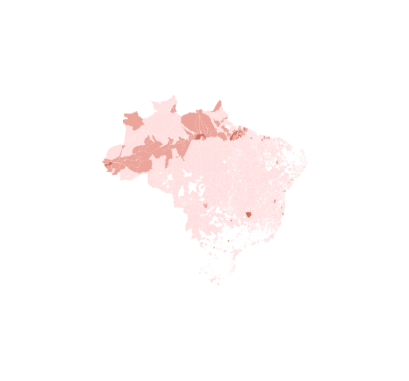 visão geral