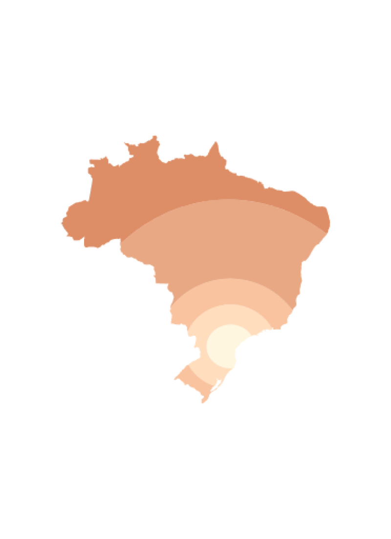 visão geral