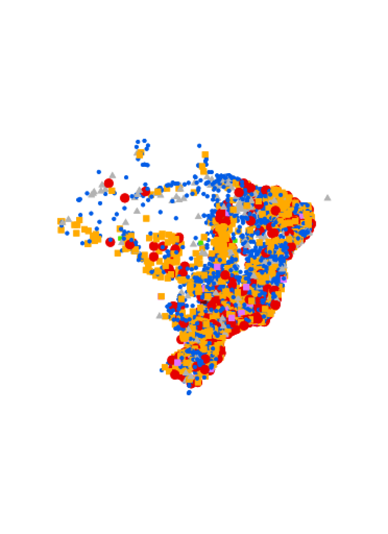 visão geral