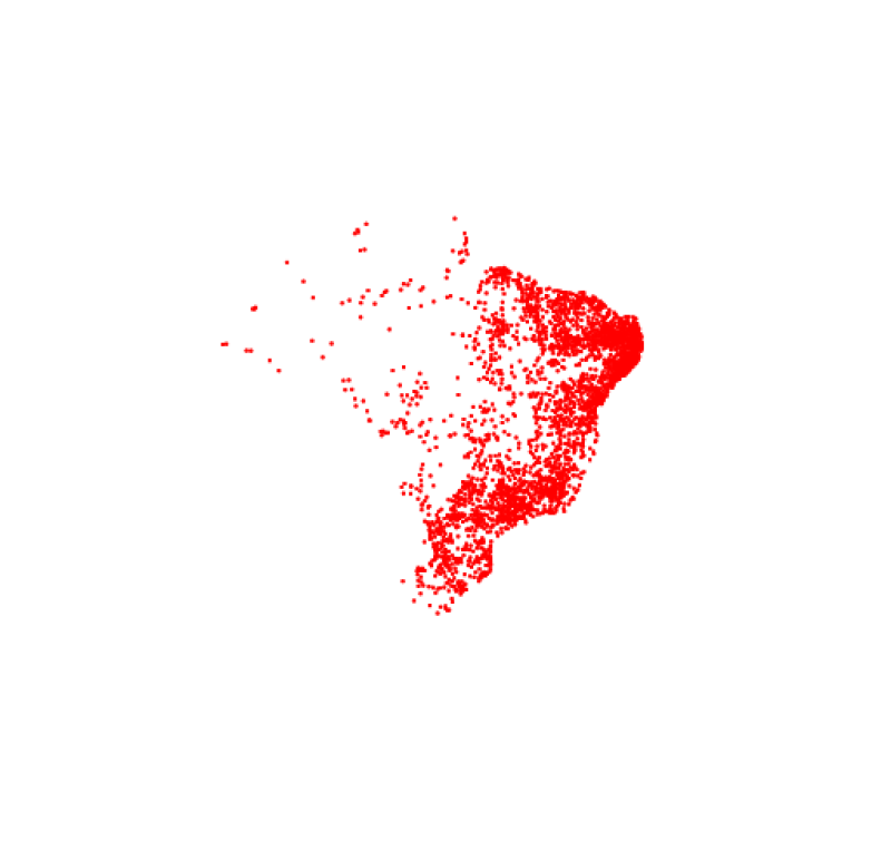 visão geral