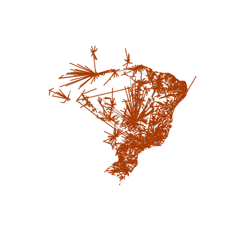 visão geral