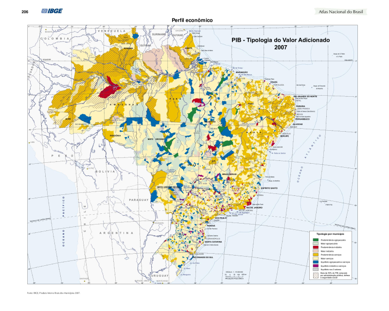 visão geral