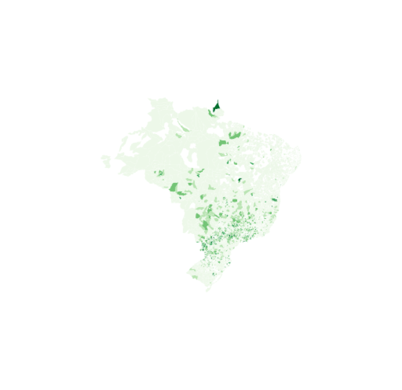 visão geral