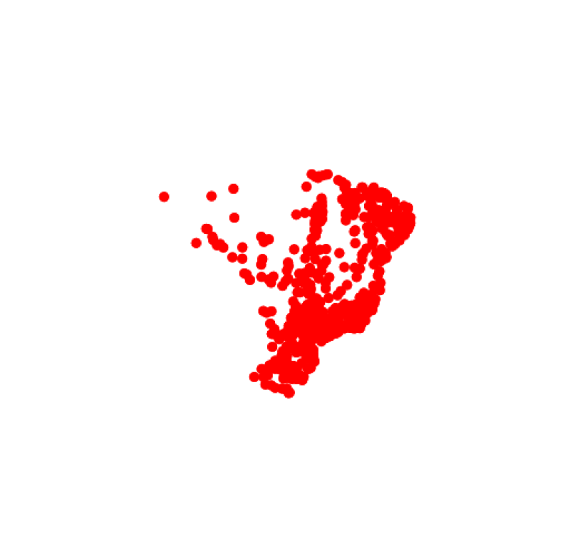 visão geral