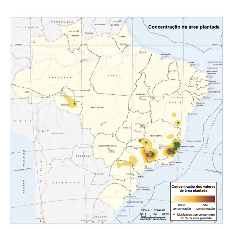 visão geral