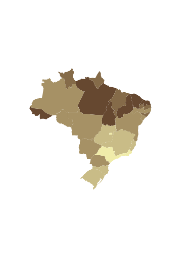 visão geral