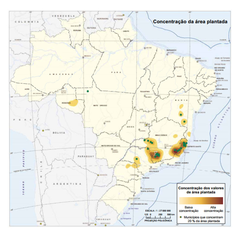 visão geral