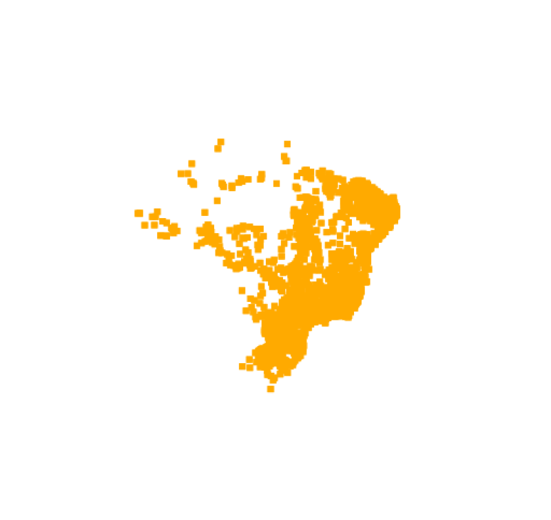 visão geral