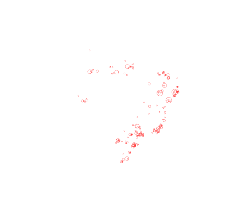 visão geral