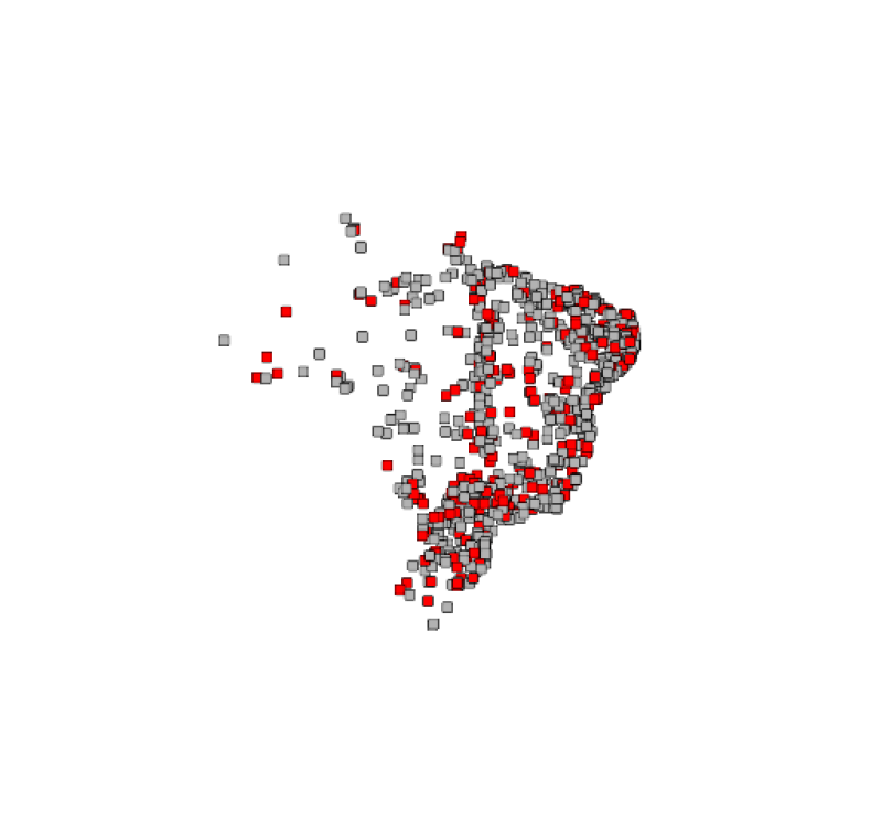 visão geral