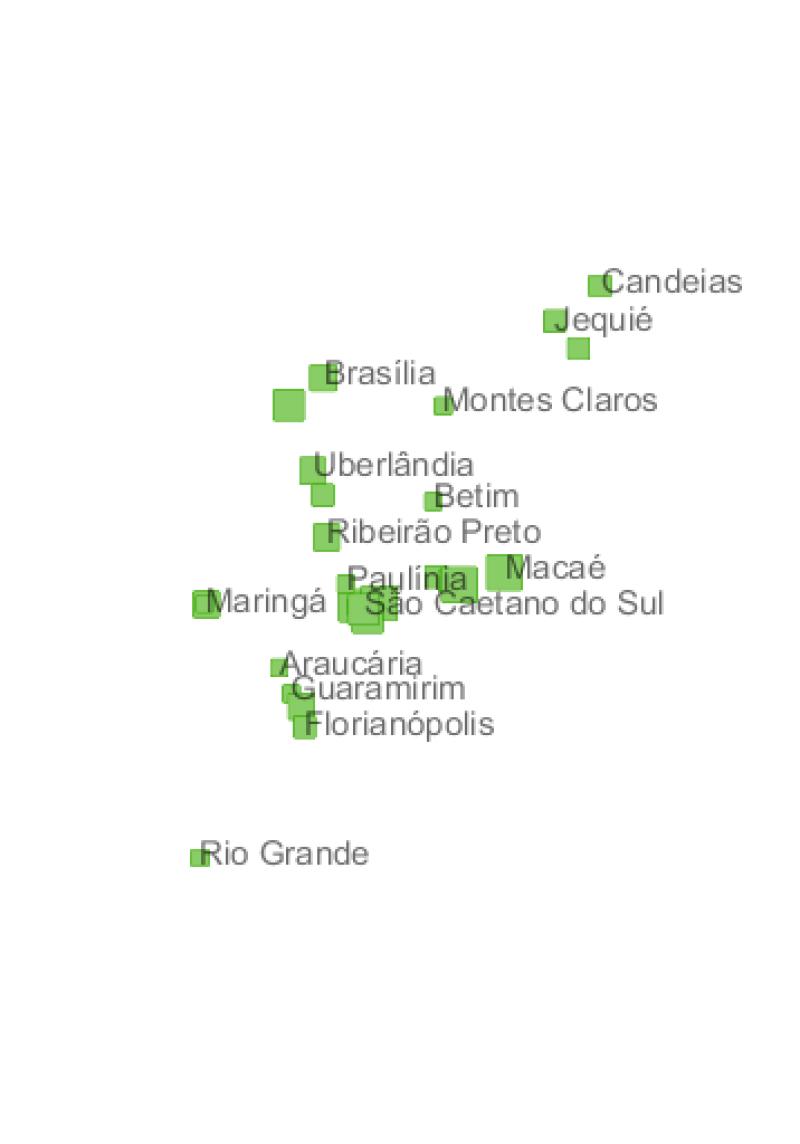 visão geral
