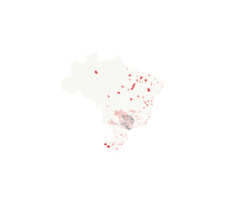 visão geral