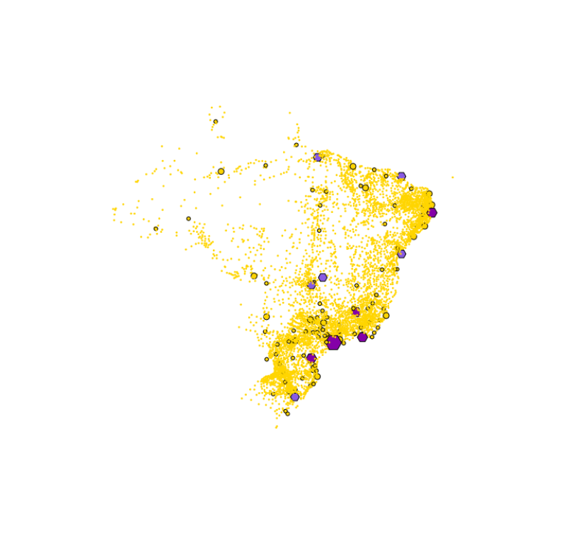 visão geral