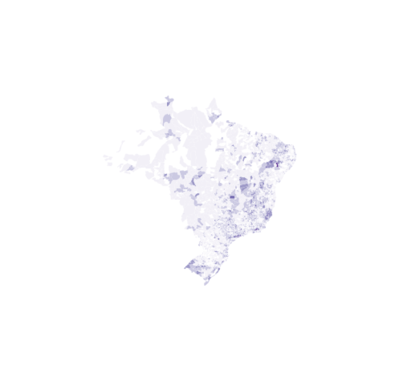 visão geral