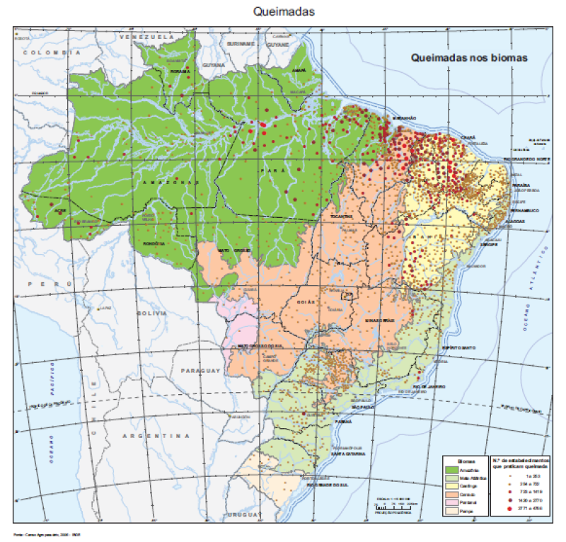 visão geral