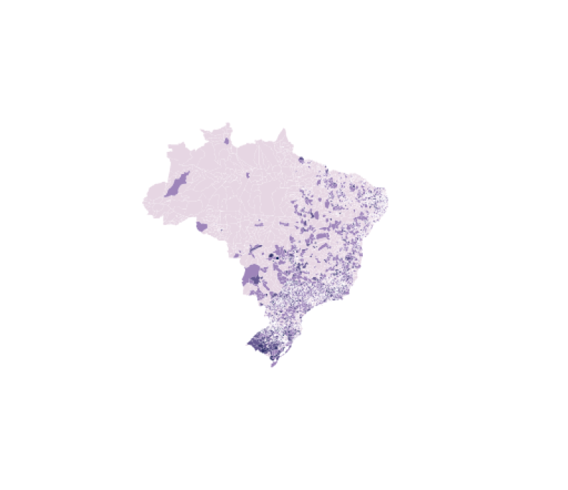 visão geral