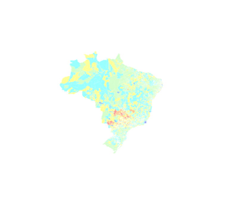 visão geral