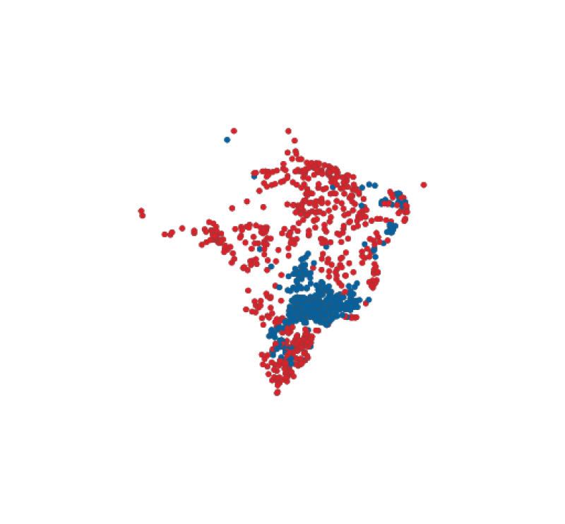 visão geral