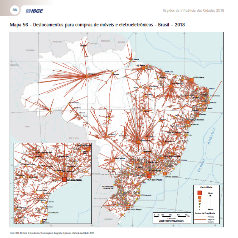 visão geral