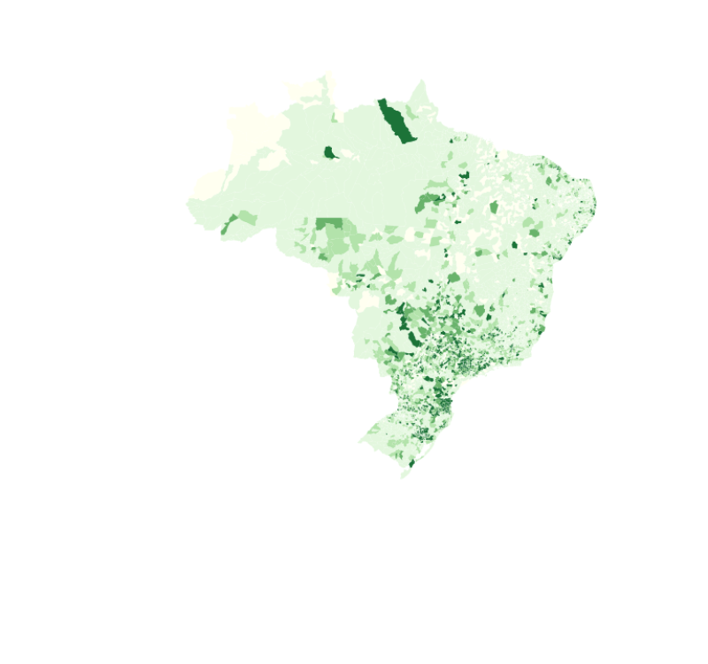visão geral