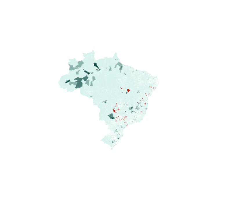 visão geral