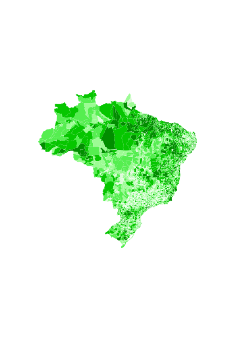visão geral