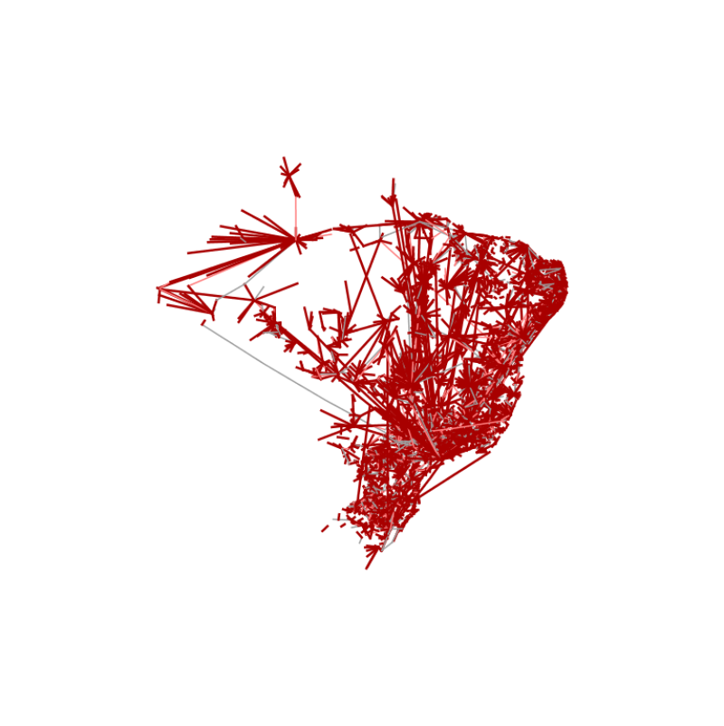 visão geral