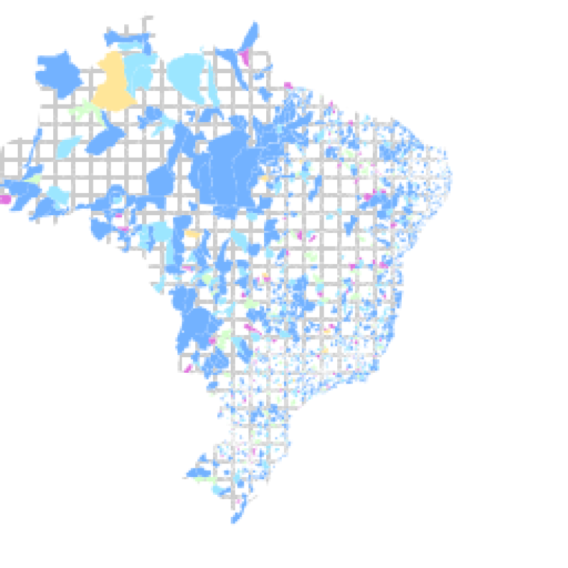 visão geral